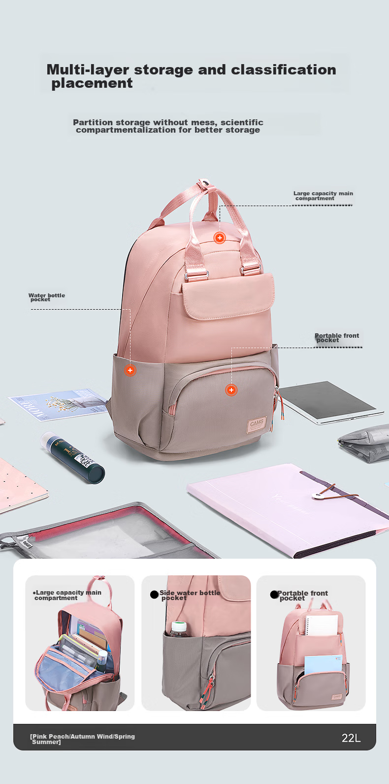 CAMS Floating Weight Reduction Fashion Backpack for Women, Casual Shoulder Bag, Macaron Spring And Summer X03606 11