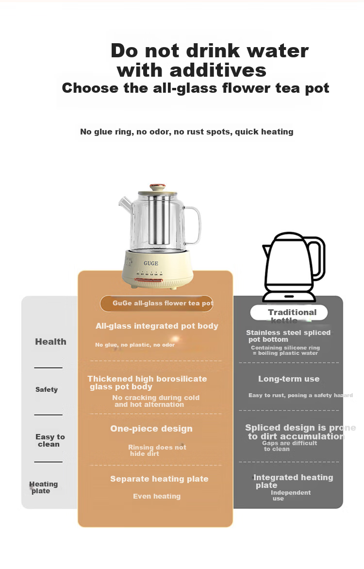 GUGE All-Glass Health Pot, Fully Automatic Water Boiler, No Glue Tea Maker, Office Multi-Functional Tea Brewing Pot, Constant Temperature 12-Hour Heat Preservation Electric Kettle, Water Boiler GC06 2
