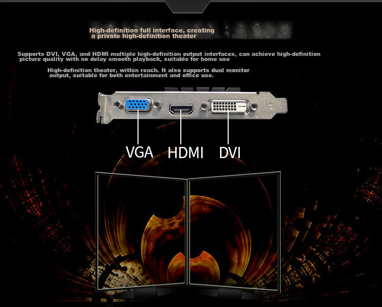 ONDA GT710 Classic 2GD3 V5, 945/1000MHz, 2G DDR3, Office And Entertainment Dedicated Graphics Card 6
