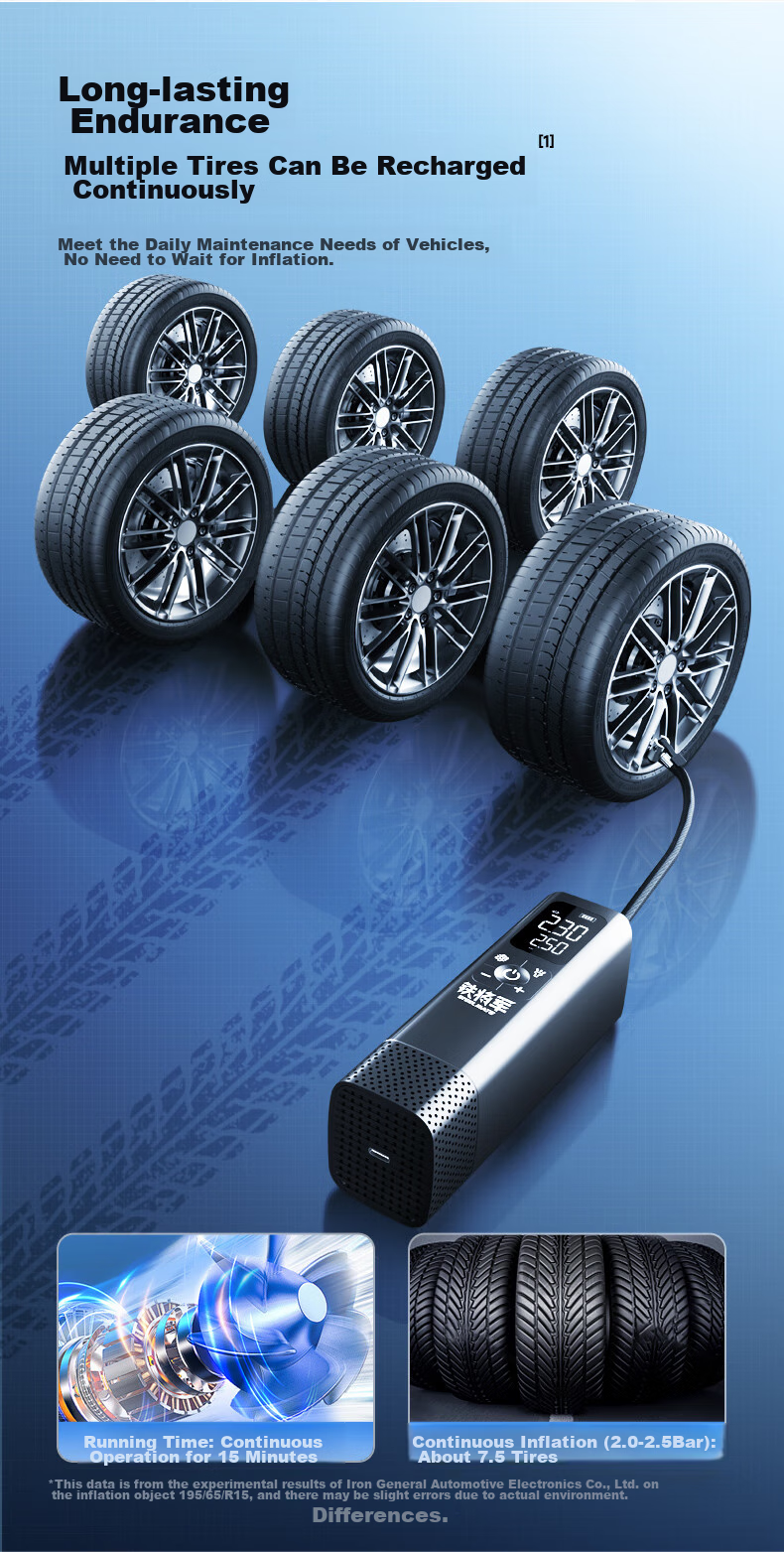 Tiejiangjun Car Air Pump, Tire Inflator, Wireless Pump, Outdoor Portable Air Compressor, Inflation Tool P13 9