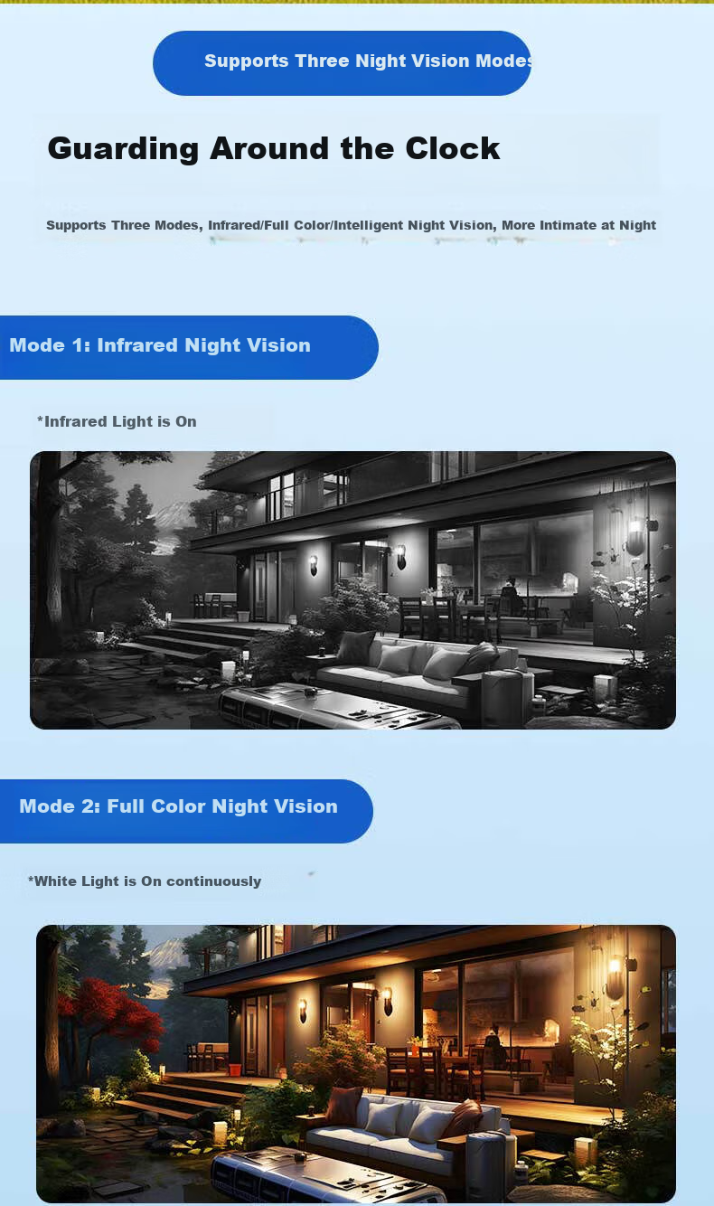Dahua Camera with Dual 10MP AI Surveillance, Wireless WiFi, HD Full-Color Night Vision, 360-Degree Panoramic View, Indoor/outdoor Remote Monitoring Via Smartphone, P10A-E2IL 6