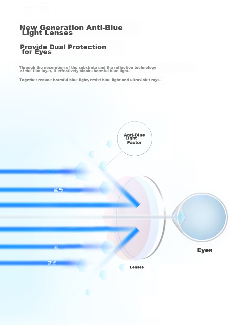Jingbang Men's Prescription Glasses Blue Light Blocking Photochromic Fashion Transparent Browline Frame Eyewear S9615 7