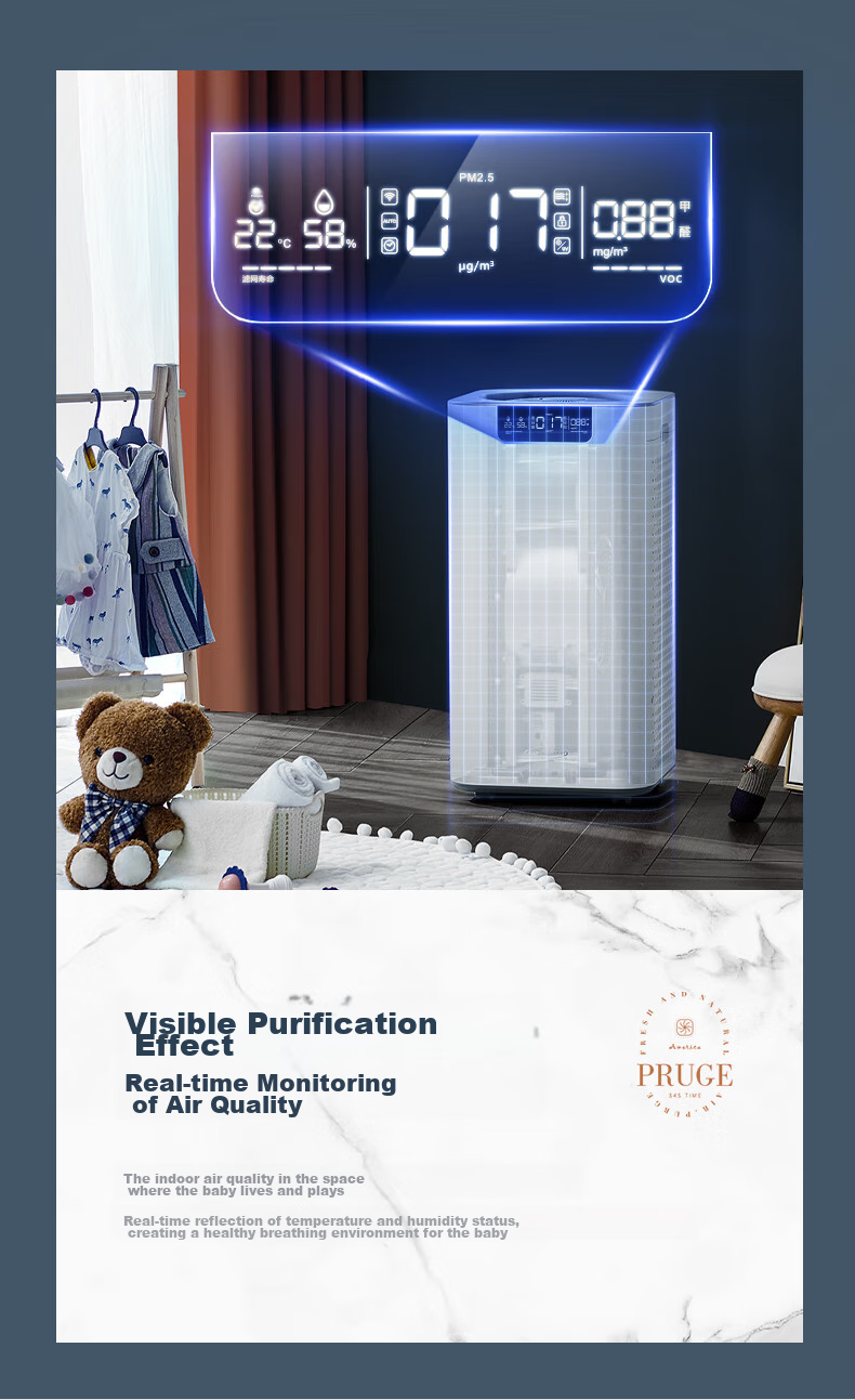 SOLEUSAIR Orca Air Purifier for Pets, Eliminates Bacteria, Allergens, Odors, Formaldehyde, Viruses, Disinfects Cat Hair, G20 Gift 7