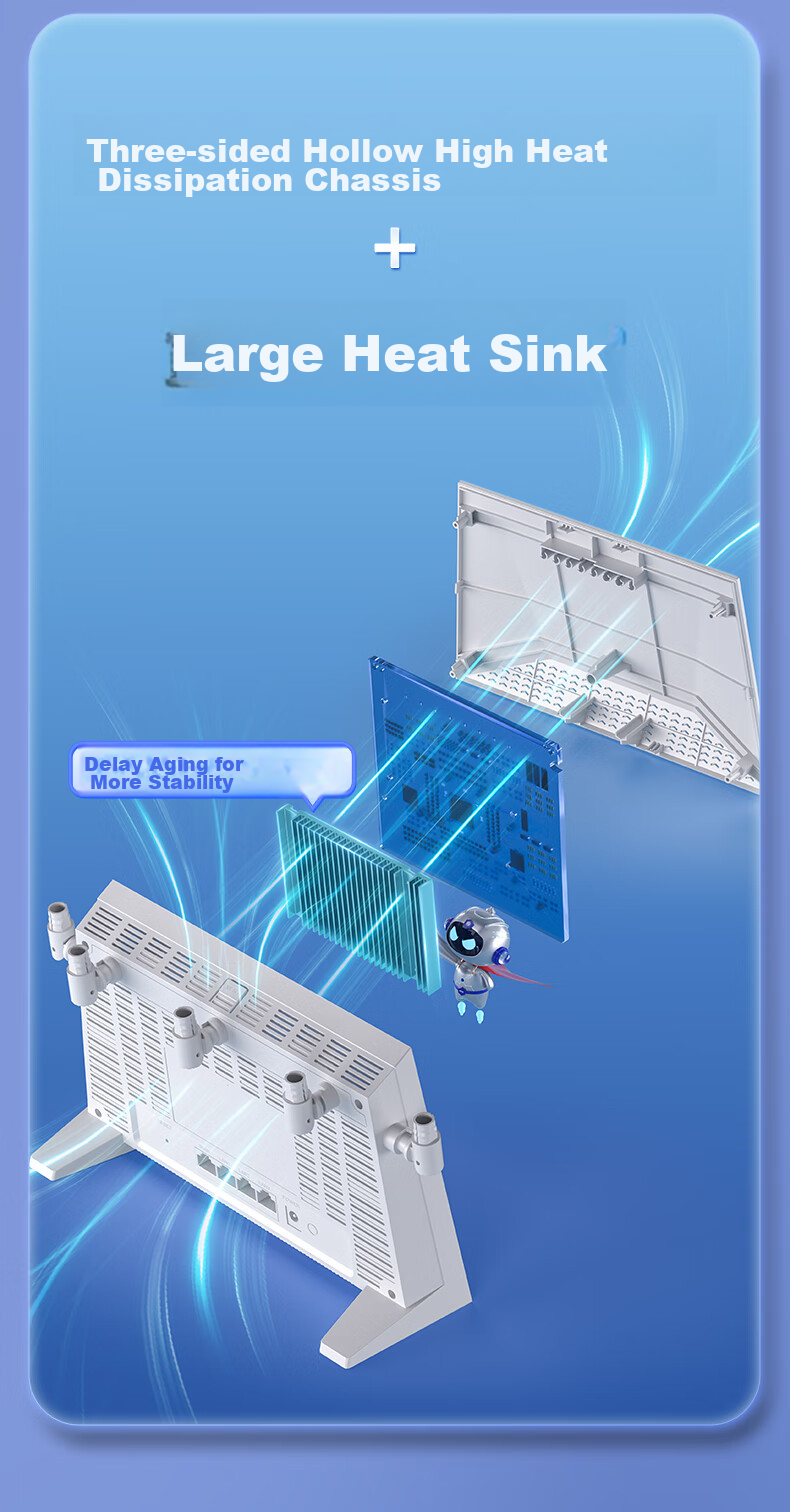 Netcore N30 WiFi 6 Gigabit Wireless Router, High-Speed Wall-Penetrating Home Gaming 5G Dual-Band Mesh, 3000M Wireless Speed, Floor-Standing Design with Wide Coverage 7