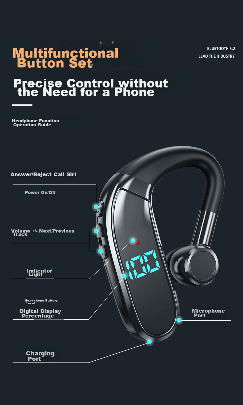 Guiyin Wireless Bluetooth Headphones, New Ultra-Long Standby Battery Life, Ear-Hook Style, for Sports Running Driving Calls, Noise Reduction, Large Battery Capacity Display, Suitable for Apple, OPPO, Xiaomi, Vivo, Honor 13
