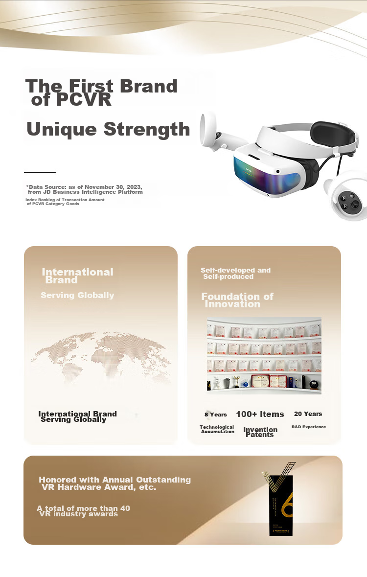 DPVR E4 Performance Edition, PCVR Headset, Smart Glasses, Compatible with Thousands of Steam Games, Alternative to Vision Pro, 3D Viewing, Play Black Myth: Wukong, Not A Standalone AR Device 1