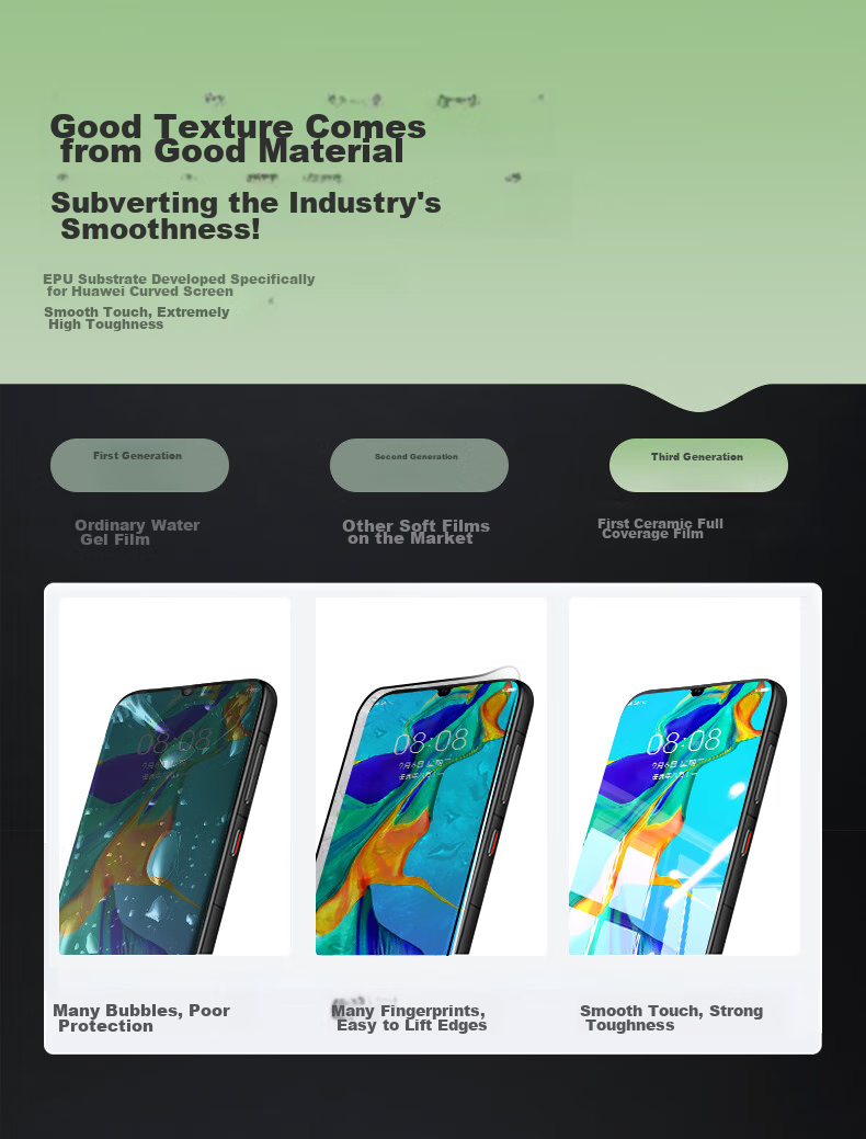 DIVI [2-Pack] Tempered Glass Screen Protector for Huawei P30 Pro, P30 Pro+ Hydrogel Film, Curved Full Coverage Ultra-Thin Anti-Scratch Wear-Resistant Protective Film 7