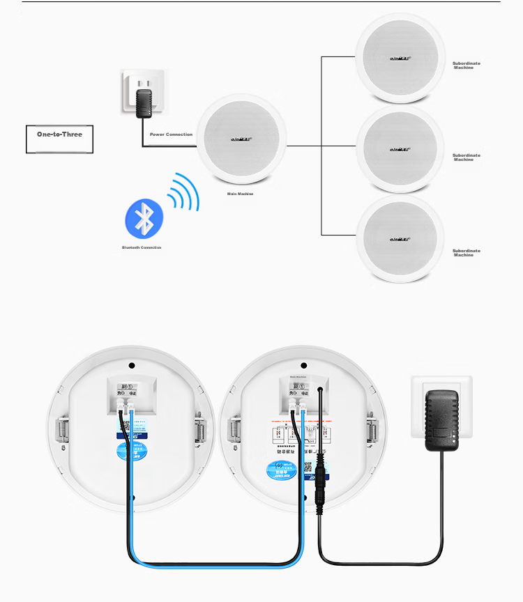 SAST G3 Wireless Bluetooth Ceiling Speaker Set, Recessed Ceiling Speakers with Built-In Amplifier, Active Background Music, for Home Living Room, Conference Room, Shop Broadcasting, Home Use, One-To 5