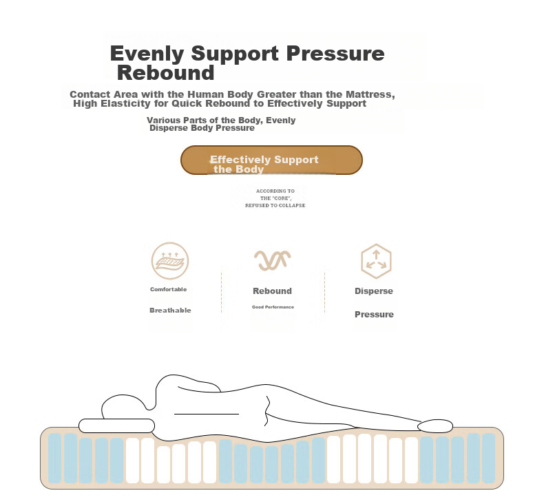 Nanjiren Latex Mattress, 1.5m X 2m Tatami Mat, Thickened 6cm High-Elastic Bed Pad, Foldable 12