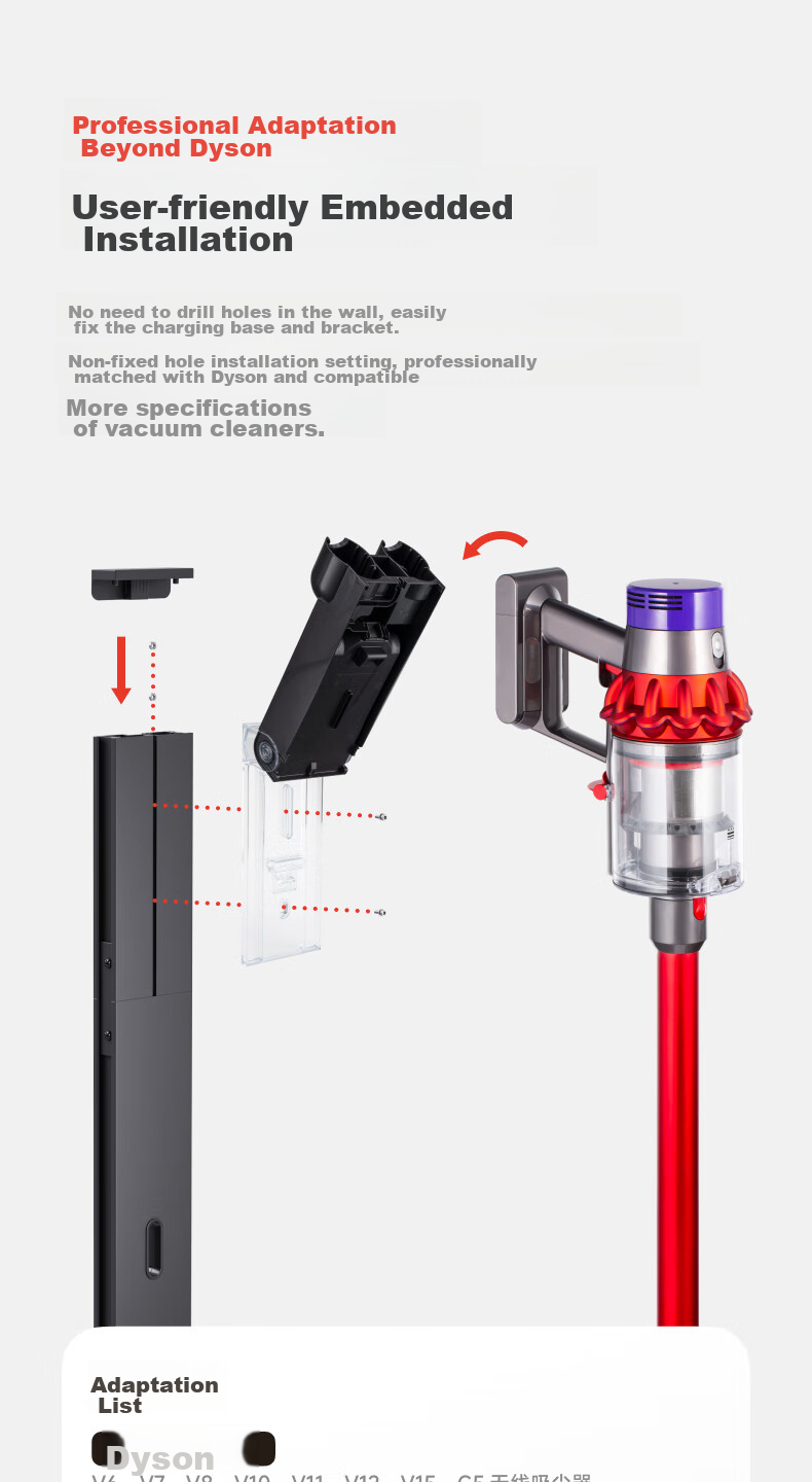 Brateck Vacuum Cleaner Stand, No Drilling Required Wall Mount Bracket, Suitable for Dyson Vacuum Cleaners G5 V8 V10 V12 V15 Storage Rack, Dyson Stand, Dyson Vacuum Cleaner Accessories L500 8