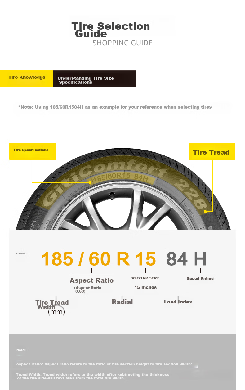 Giti Car Tire 235/50R19 99V 225V1 Original Equipment for BYD Song PLUS / Song Pro DM 3