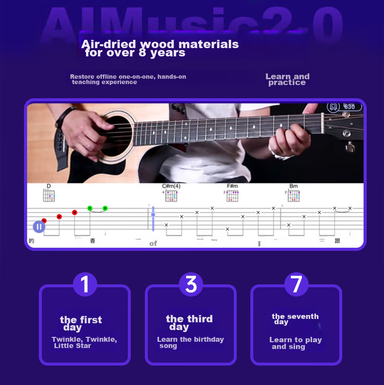 Tom Yurikuli NALU Series Carbon Fiber Beginner Guitar for Adults And Children, 23-Inch Entry-Level Instrument, No Returns if You Can't Lear 4