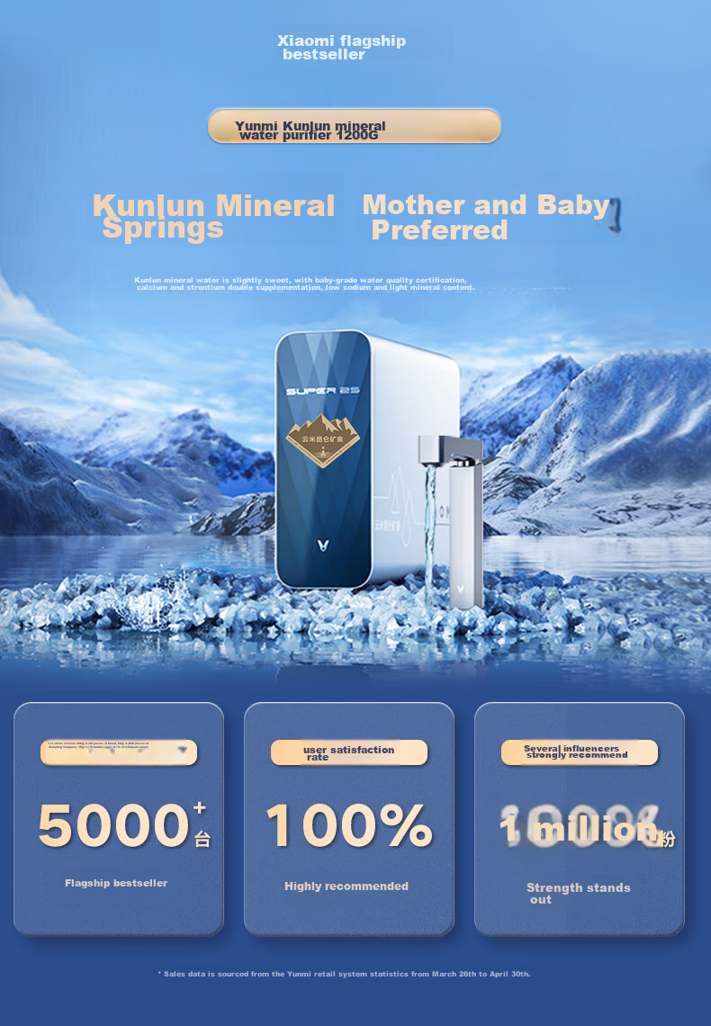 VIOMI Kunlun Mineral Water 1200G, Kunlun 3 2S, Strontium-Rich Mineral Water with Dual Outlets, Direct Drinking for Mothers And Babies, 8-Year Long-Lasting RO Reverse Osmosis Household Under-Sink Water Purifier with No Stale Water 1