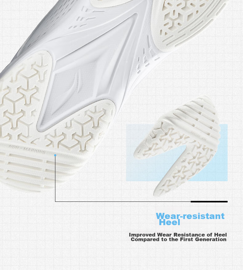 Li-Ning Badminton Shoes All-Round King V2.0 Unisex Shock-Absorbing Non-Slip Training Sports Shoes, Standard White/purple, Size 36 10