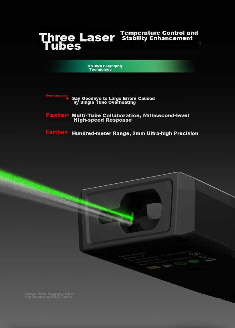 SNDWAY Laser Rangefinder, Infrared High-Precision Electronic Laser Ruler, Outdoor Measuring Device, Green Light SW-TG100Gpro 8