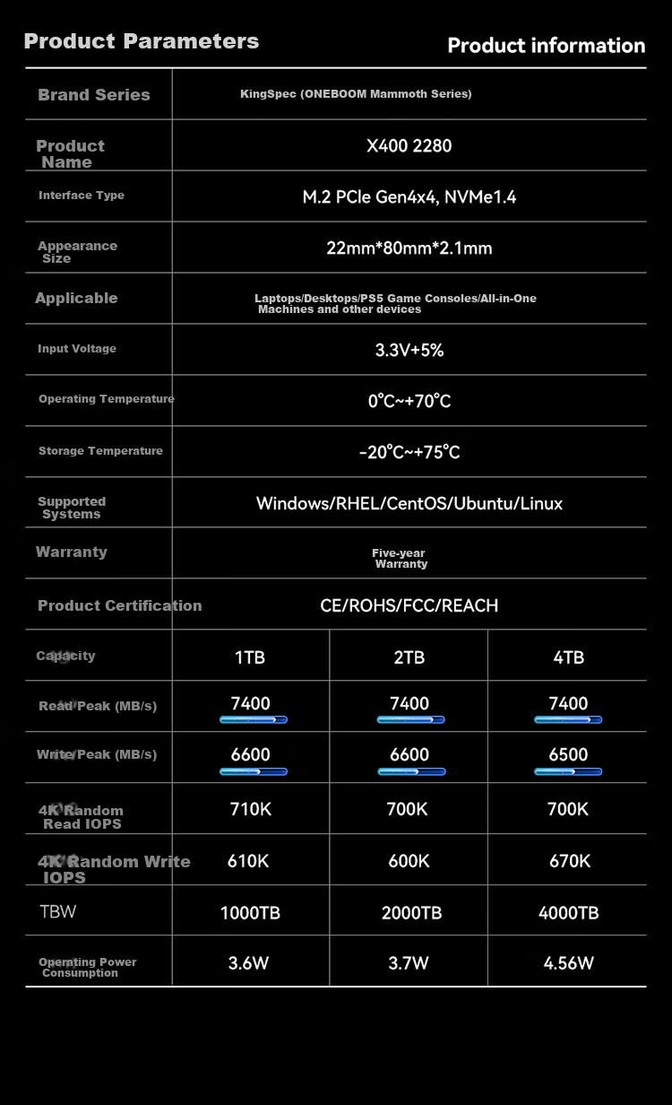 KingSpec 1TB SSD, M.2 Interface, PCIe 4.0, Read Speed 7400MB/s, NVMe 1.4, TLC NAND, Compatible with Desktop And Laptop, ONEBOOM Mengmuji 7