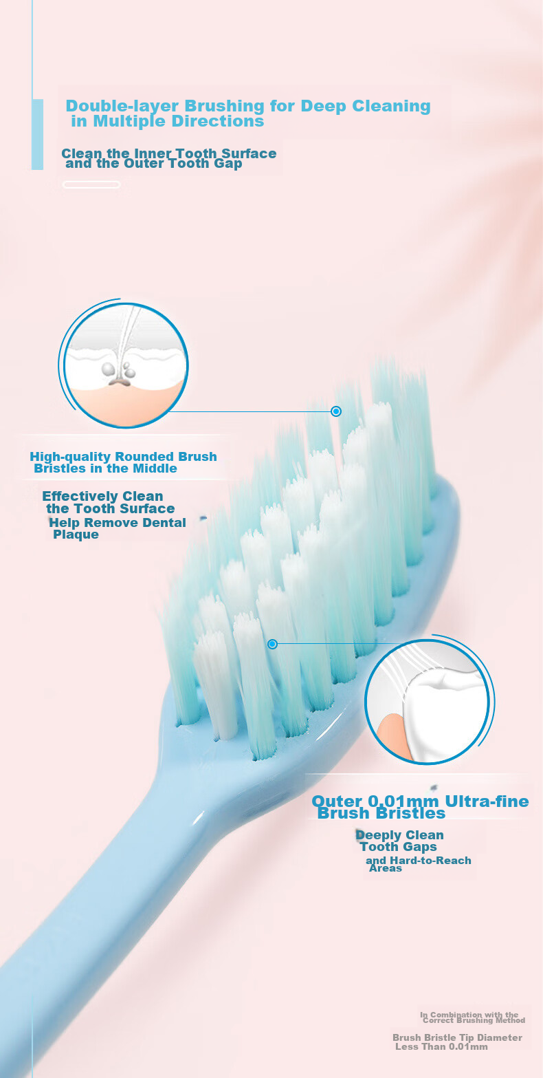 DARLIE Original Black Soft Bristle Adult Toothbrush, Gentle on Gums, Fine Bristles, Double-Layered Brush Heads, 12-Pack Bulk Purchase 5