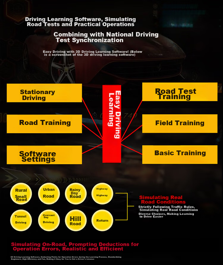 Keten D1 1080° Racing Wheel Game Steering Wheel Simulator Force Feedback Compatible with PC, Console, Euro Truck Simulator 2, and Chinese Touring 9