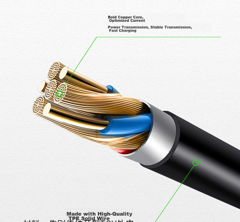 Chaofan Compatible Charging Cable for Xiaomi Band 7/7NFC/6/6NFC/5/5NFC Smart Band, Fitness Tracker, Magnetic Data Cable And Power Cord 6