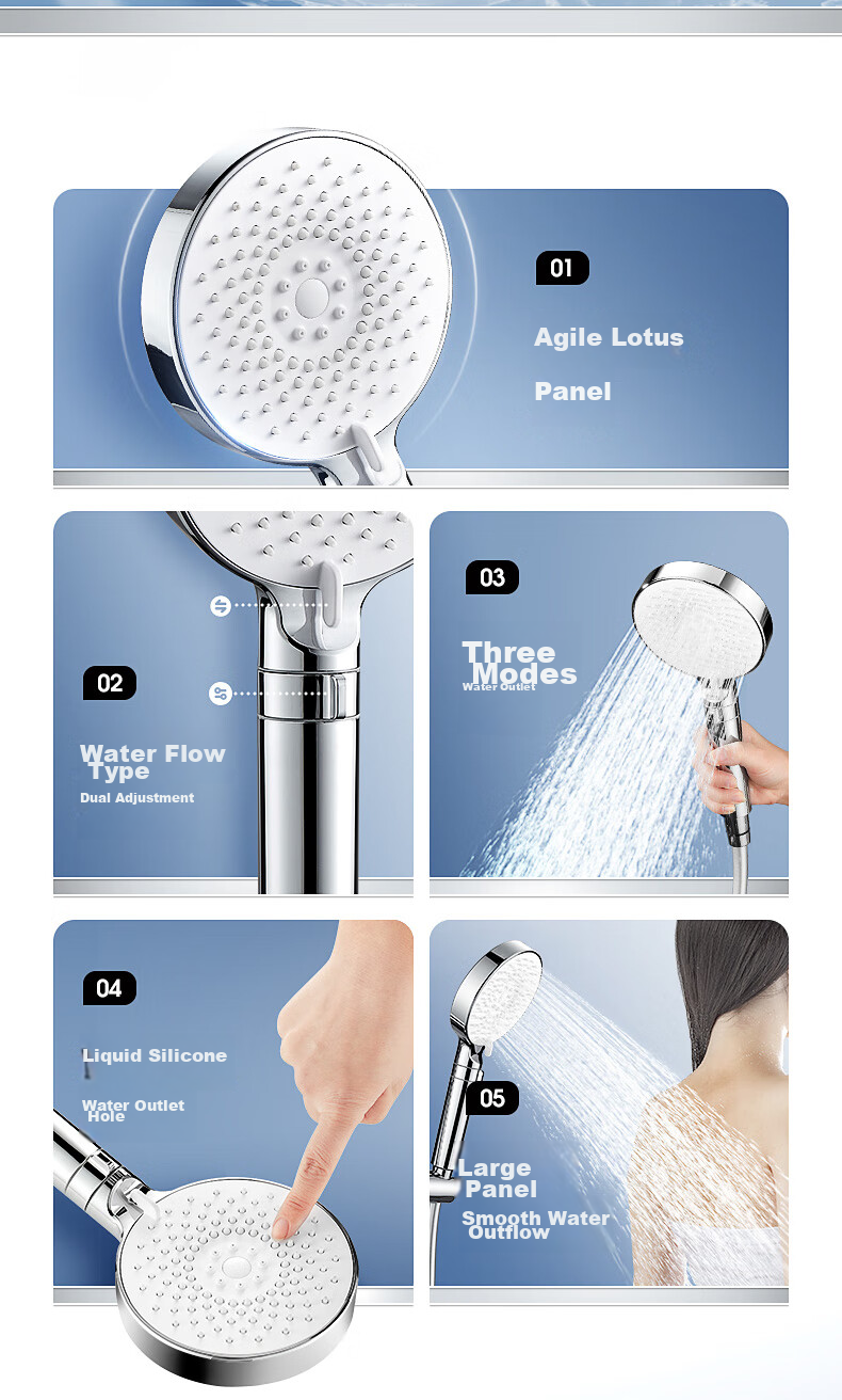 HEGII Shower Head, Multi-Water Type Pressure-Increasing Universal Interface Design Handheld Large Panel Shower Head HMS403-120 6