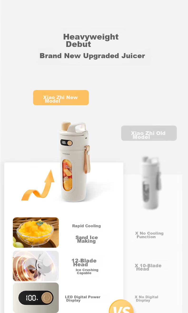 Xiaozhi 12-Blade Juicer Cup Portable Mini Blender for Juice, Smoothies, Milkshakes, Fruit And Vegetable Blending with Ice Crushing Function Rechargeable Handheld GB02B 1