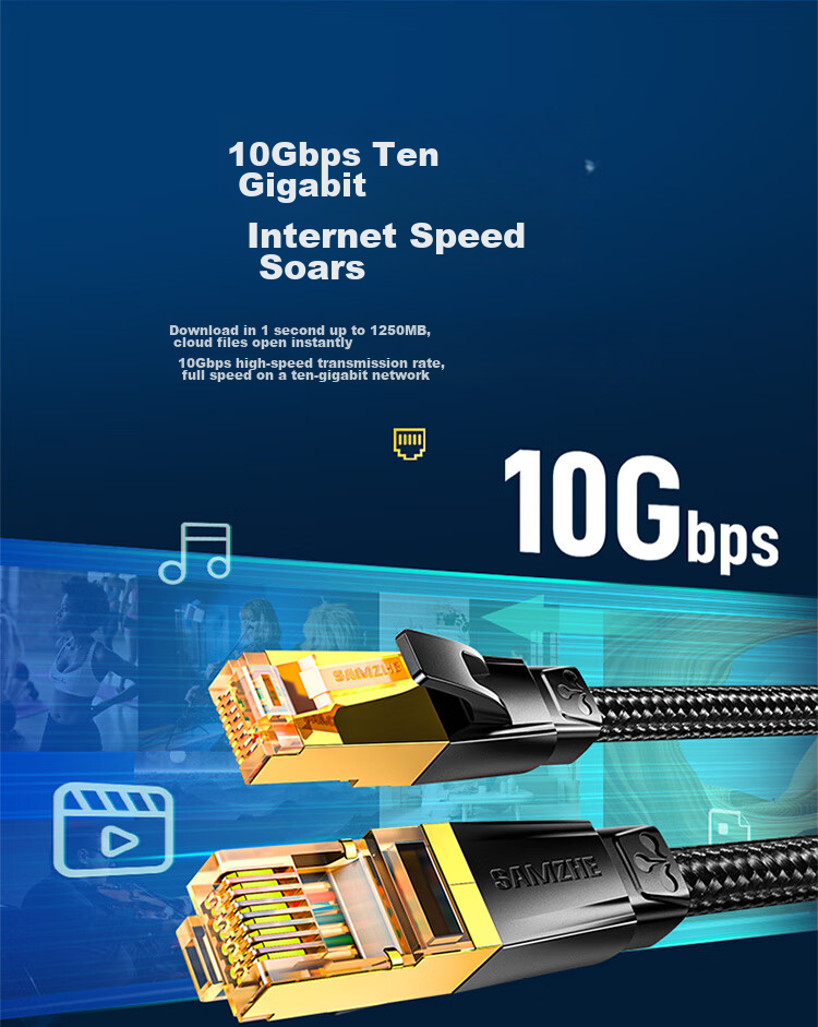 SAMZHE Cat7 Ethernet Cable, 10 Gigabit Double-Shielded Connection Cable, Category 7 Twisted Pair Computer Gaming E-Sports 8-Core Surveillance Pure Copper Double-Braided Network Patch Cable 1.5 Meters RJ7015M 3