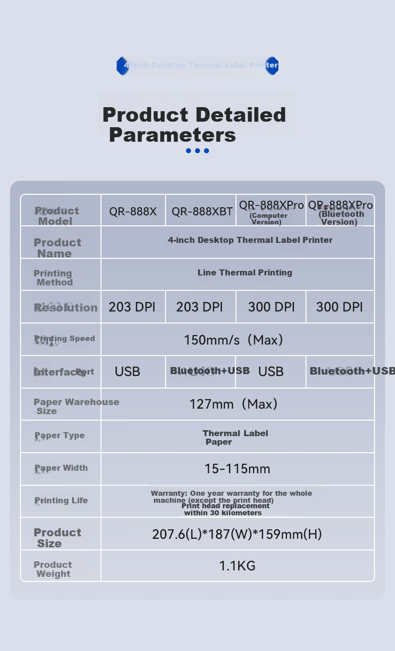 QIRUI QR-888XPro Bluetooth Thermal Label Printer for Express Delivery, Cross-Border 300dpi High-Definition Model, 108MM Self-Adhesive Electronic Shipping Label Printer 12