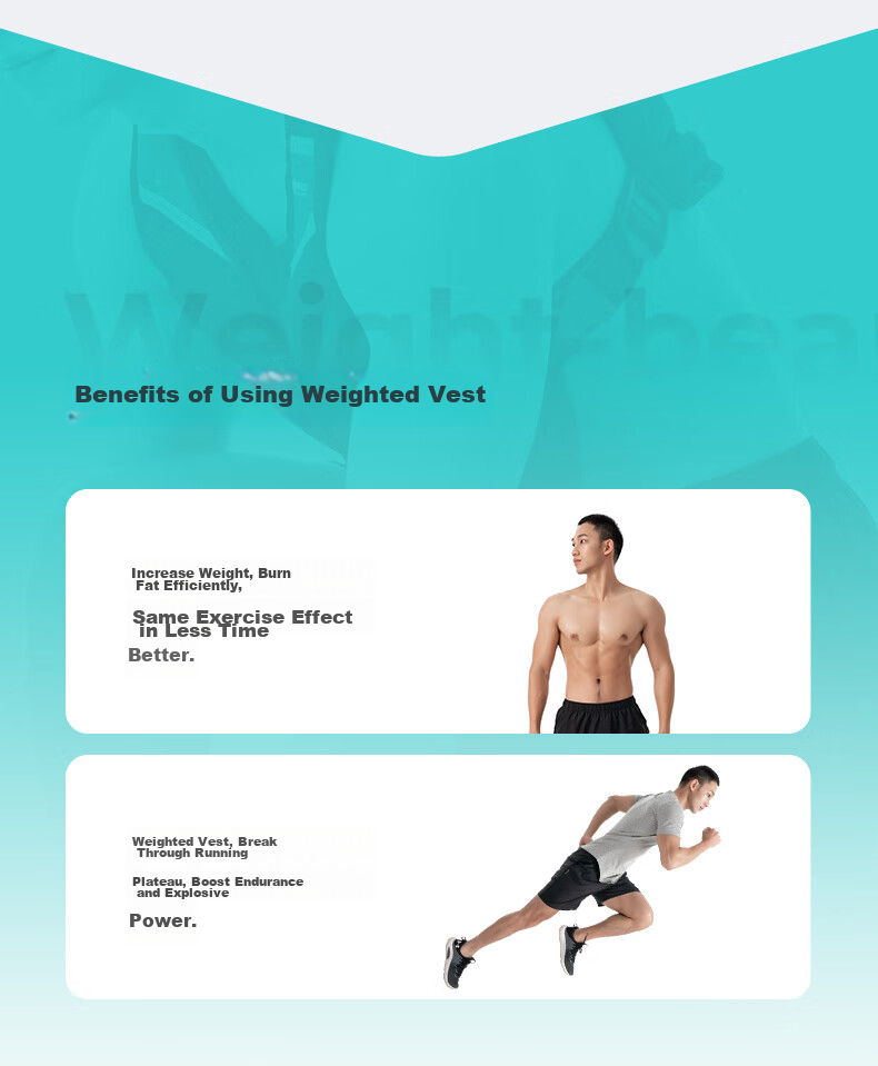Mike Weighted Vest, Invisible Thin Style, for Men And Women, Fitness Training Leg Straps Package, 20 Lbs Vest + 4KG Leg Straps 4