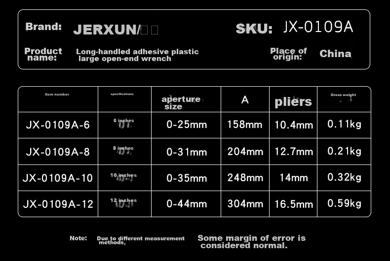 JERXUN Adjustable Wrench, Multi-Functional Spanner, Universal Adjustable Wrench, Wide-Mouth Flat Wrench, Quick Pipe Pliers 5