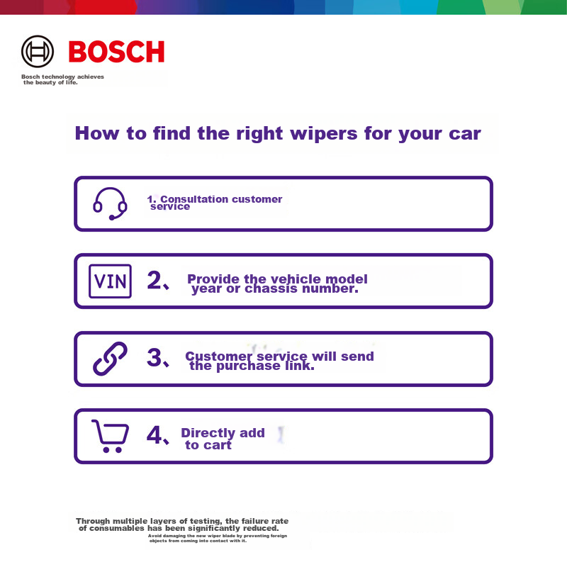BOSCH...