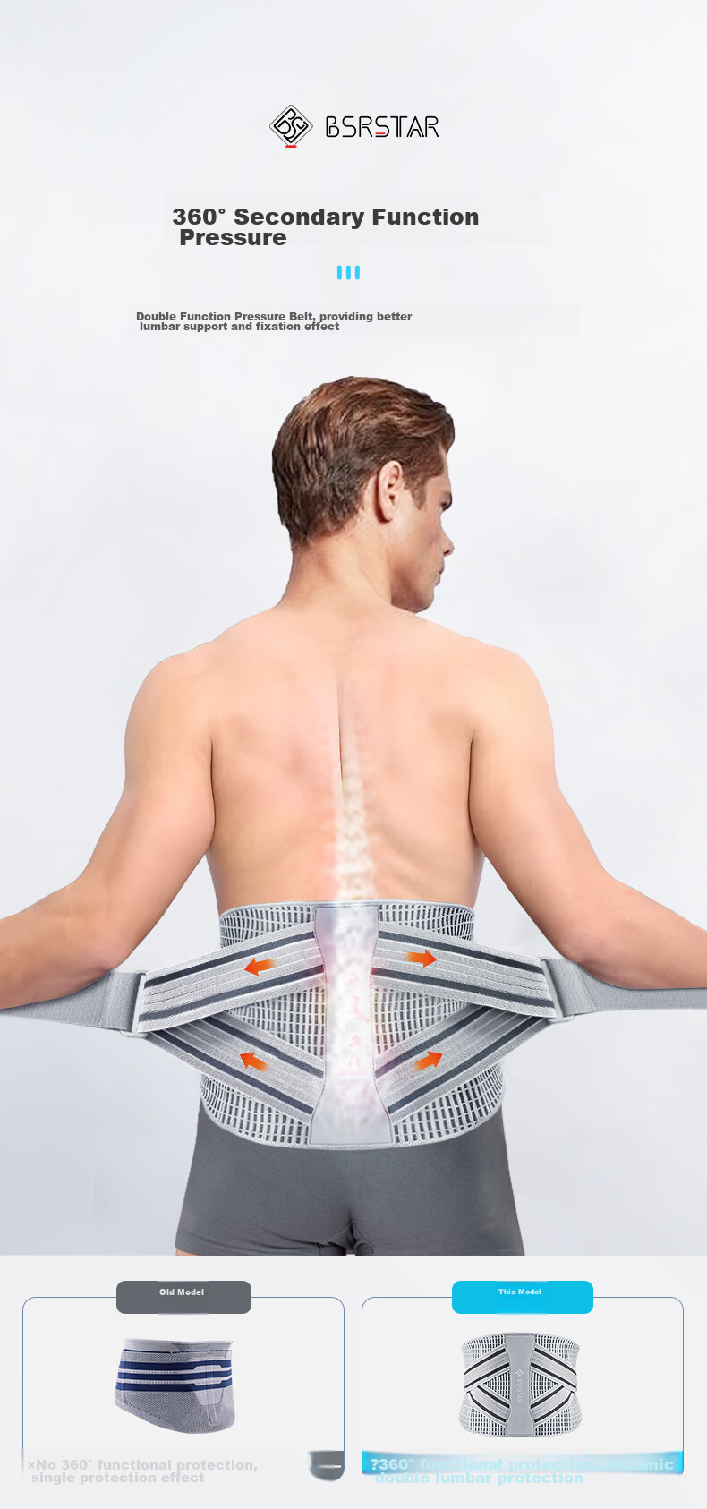 Bestray 5D Lumbar Support Belt for Herniated Discs, Medical-Grade Waist Brace for Women And Men, Back Support for Labor Injury 9