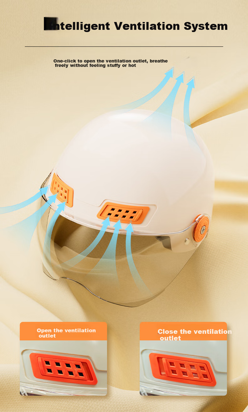 Luyuan Electric Bicycle Helmet, Summer Lightweight Half Helmet for Electric Scooters, New National Standard Class A 3C Certified Safety Helmet for Electric Motorcycles, Suitable for Men And Women, All Seasons, Rice White - 3C Transparent Short Visor 7