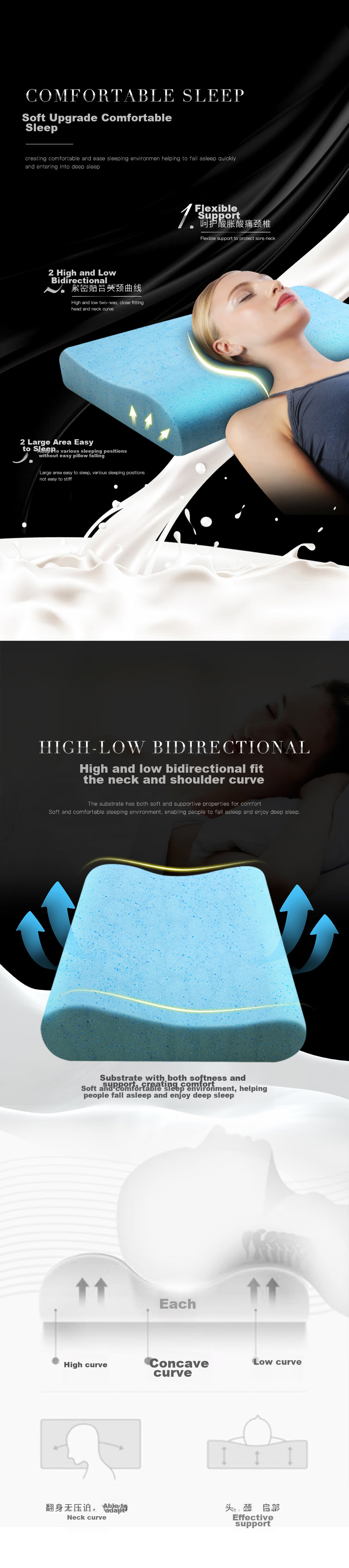 JAHVERY Gel Pillow, Cervical Pillow for Sleeping, Specially Designed for Cervical Spondylosis, Sleep Aid, Slow Rebound Memory Foam Neck Support Pillow, 9/11cm 5