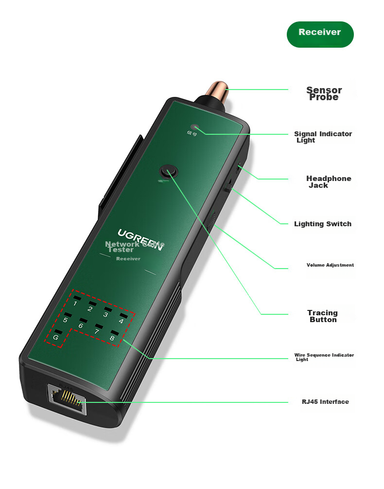 UGREEN Network Cable Tester, Multifunctional Network/phone Cable Tester, Computer Network RJ45 Telephone Line Engineering/home Intelligent Signal Detection Continuity Tester 18