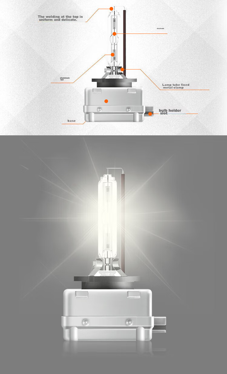 OSRAM Automotive Xenon Headlight Bulb D4S CBA [6000K 35W], Imported from Germany (Pair) 5
