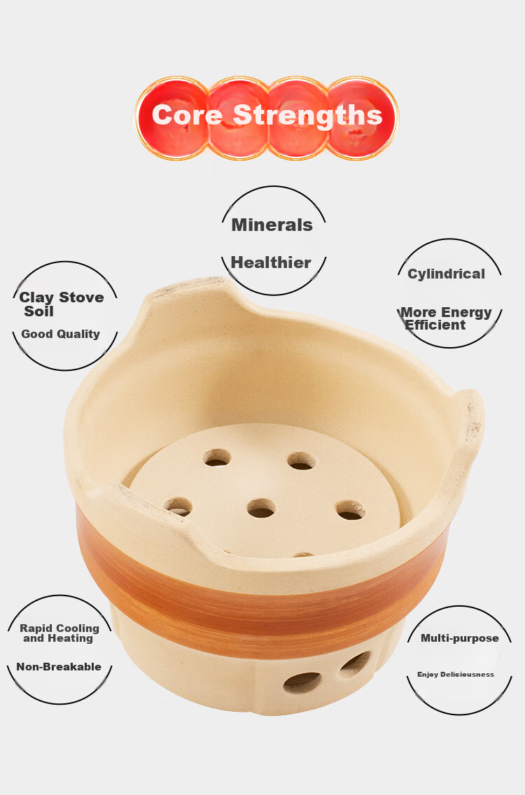WhitePeak Clay Pot Stove for Brewing Tea, Charcoal Stove for Barbecue, Winter Home Heating Stove, Outdoor Stove, Indoor Wood-Fired Heating Stove, Complete Set 3