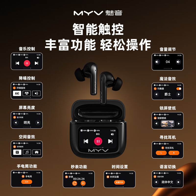 Meiyin M10-0161549