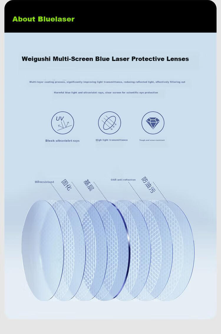 VEGOOS Anti-Blue Light Anti-Radiation Glasses Frameless for Men And Women, Computer Phone Eye Protection Glasses, Non-Prescription Eyeglass Frames 56003 10