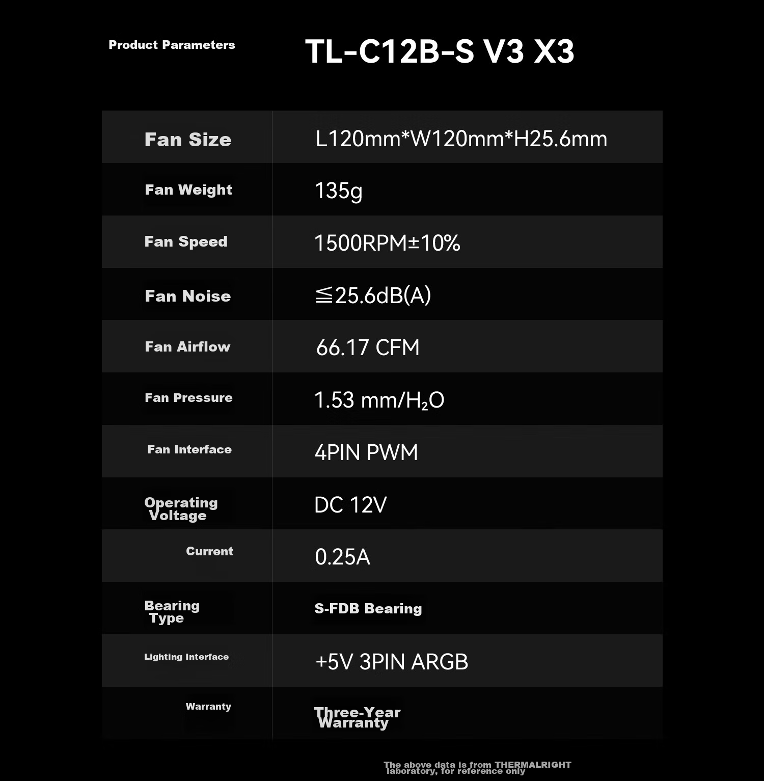 Thermalright TL-C12B V3 X3 Black ARGB 12cm Case Fan, Infinite Mirror Light Fan, RGB Fan, 4PIN PWM Speed Adjustable Fa 18