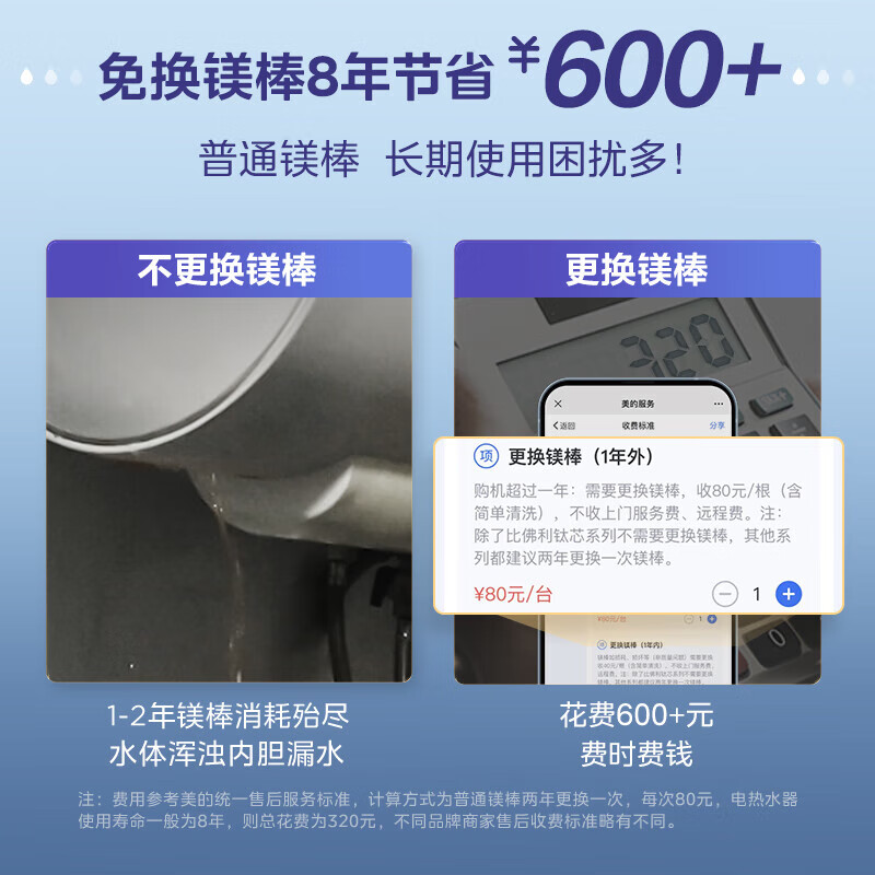 美的（Midea）80升玲珑超薄双胆扁桶电热水器3300W变频 水电分离镁棒免换一级能效F8033-UDmini京东小家以旧换新