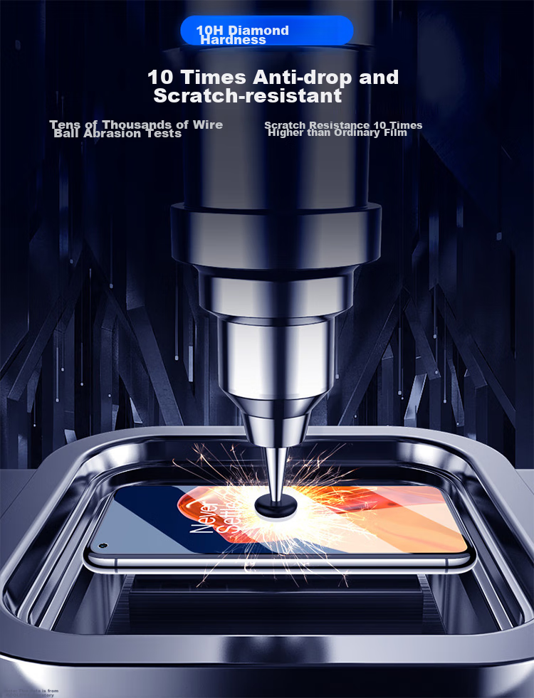 KOOLIFE [Anti-Chip Edge] Tempered Glass Screen Protector for OnePlus Turbo6X Pro, Full Coverage Ultra-Thin HD Anti-Drop Film 10