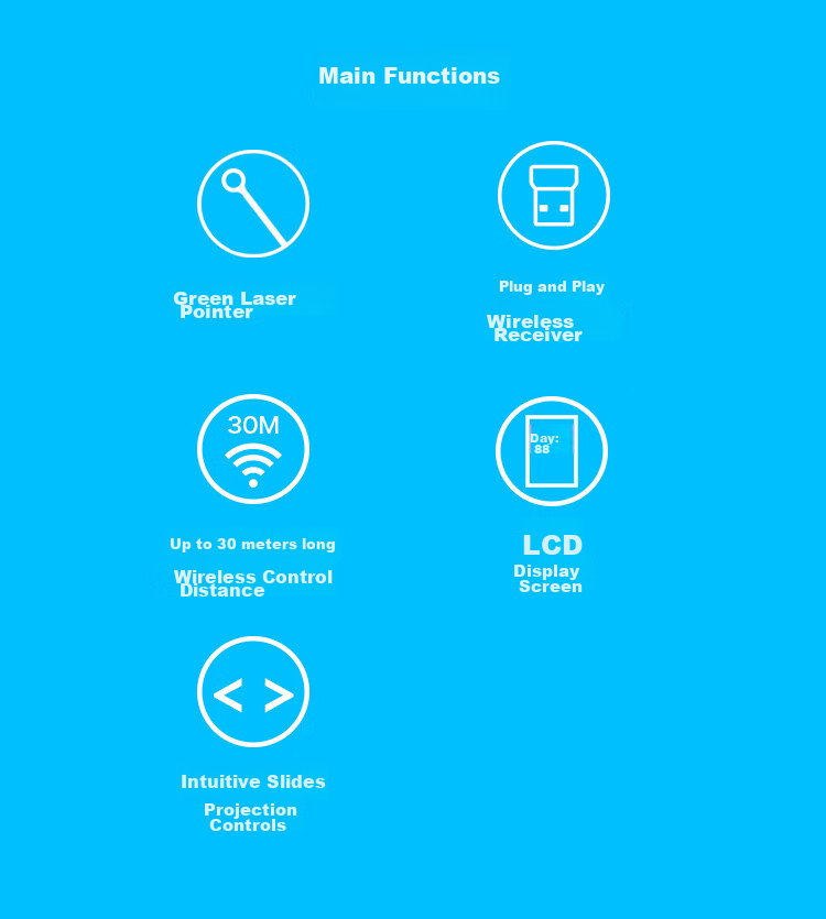 Logitech R800 Enterprise Wireless Presenter, PPT Page Turner, Business Office Presentation Remote, Laser Pointer 2