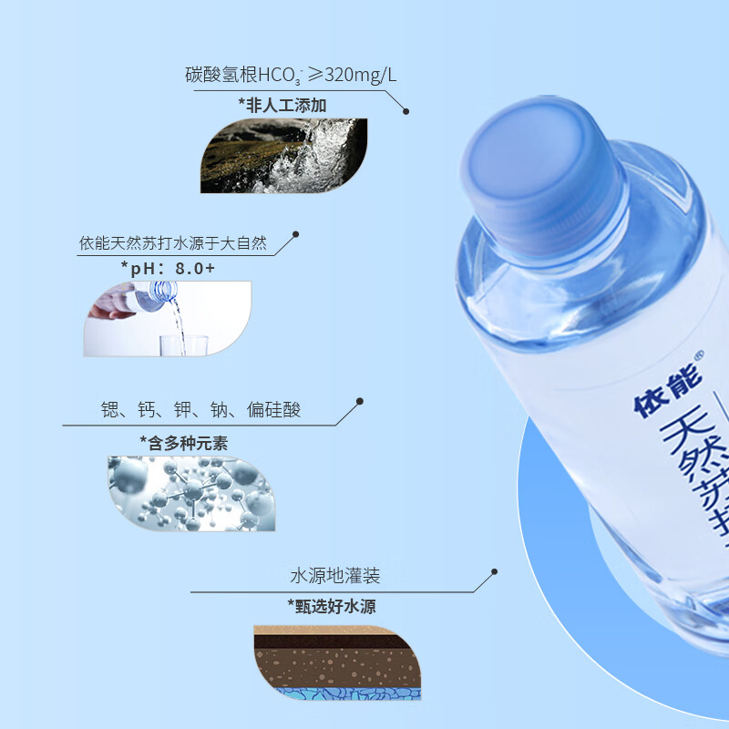 依能 天然苏打水 弱碱性pH8.0+ 无添加 420ml*15瓶 整箱装饮用天然水