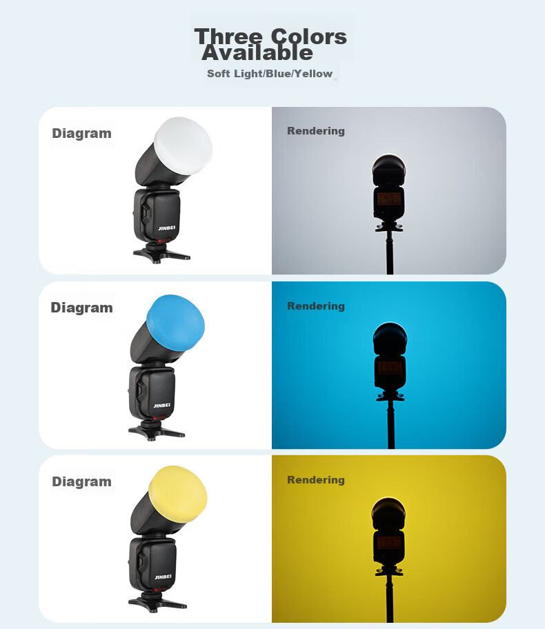 JINBEI, Machine Top Flash Light Accessory Kit, Reflector, Soft Light Ball, Soft Light Ball [Suitable for Hi-460] 7