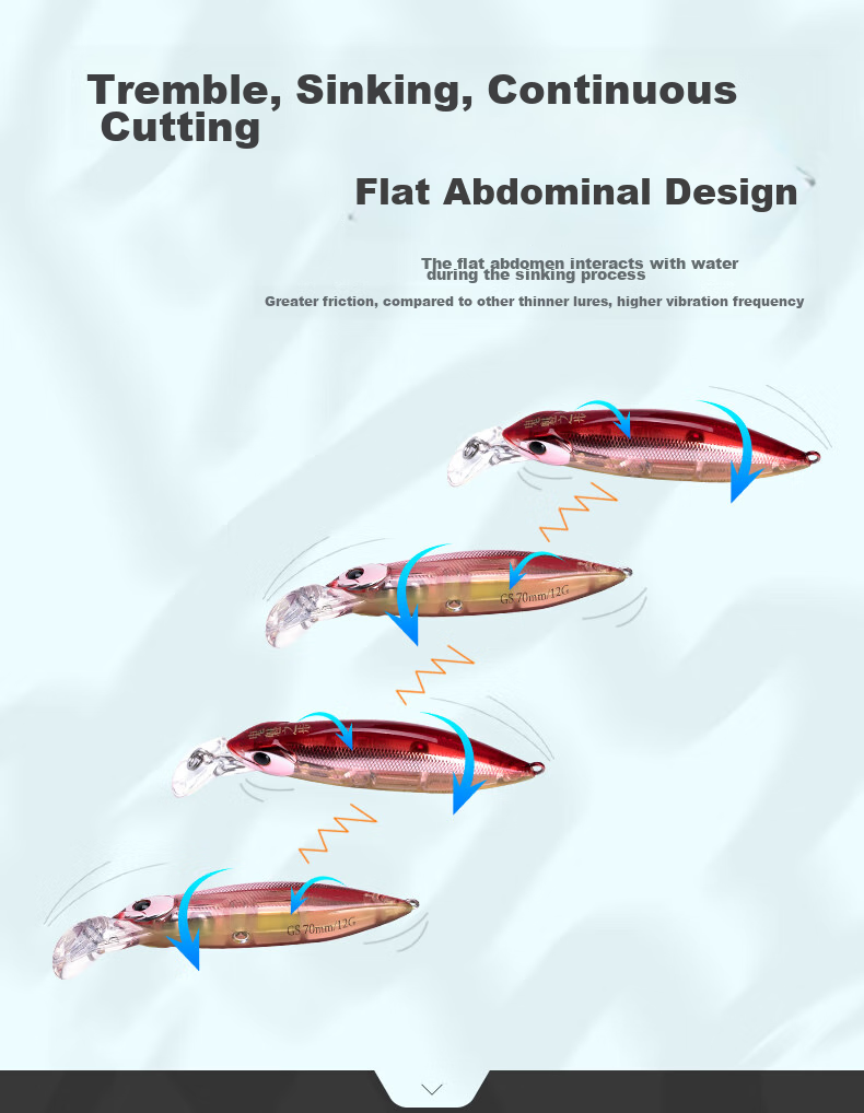 Guowangluya Lure Fishing Bait Set: Sinking Minnow Long-Casting Vibrating Sinking Bait for Freshwater Bass And Artificial Fish Bait 11