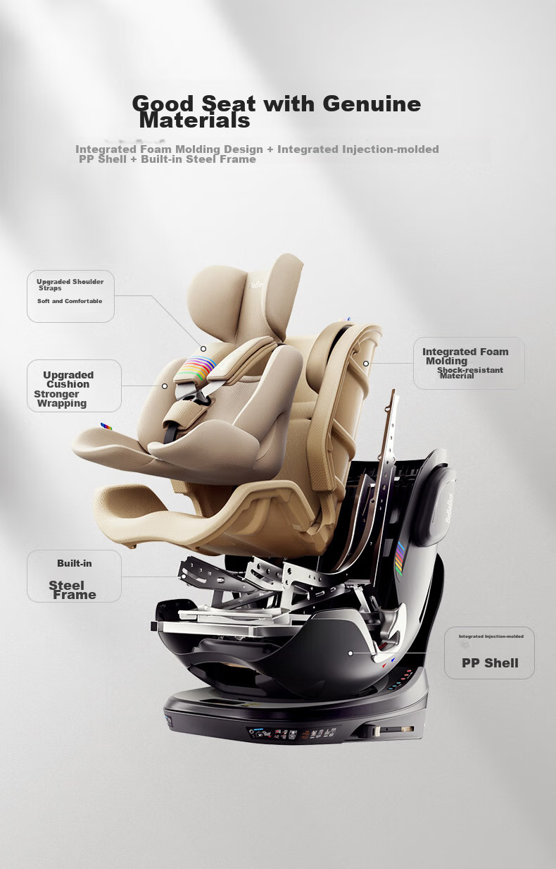 Bebebus New National Standard Navigator Children's Safety Seat 0-8 Years Car Baby Chair i-Size Voice Ventilation Champagne Gold 7
