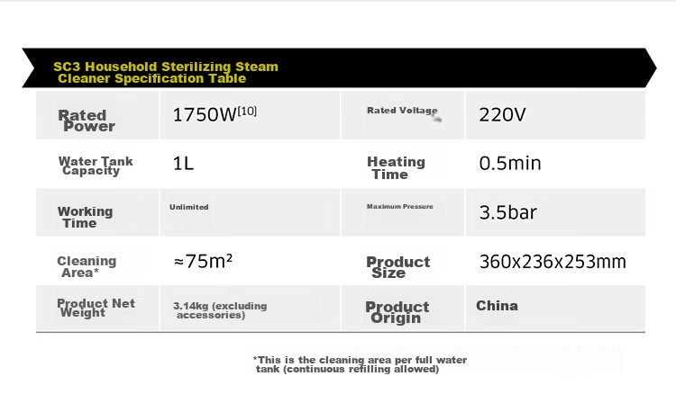 KARCHER German Steam Mop, Household High-Pressure High-Temperature Cleaning Machine, Kitchen Range Hood Cleaning Machine, Oil Removal, 30-Second Rapid Heating Floor Cleaner, Sterilization SC3 20