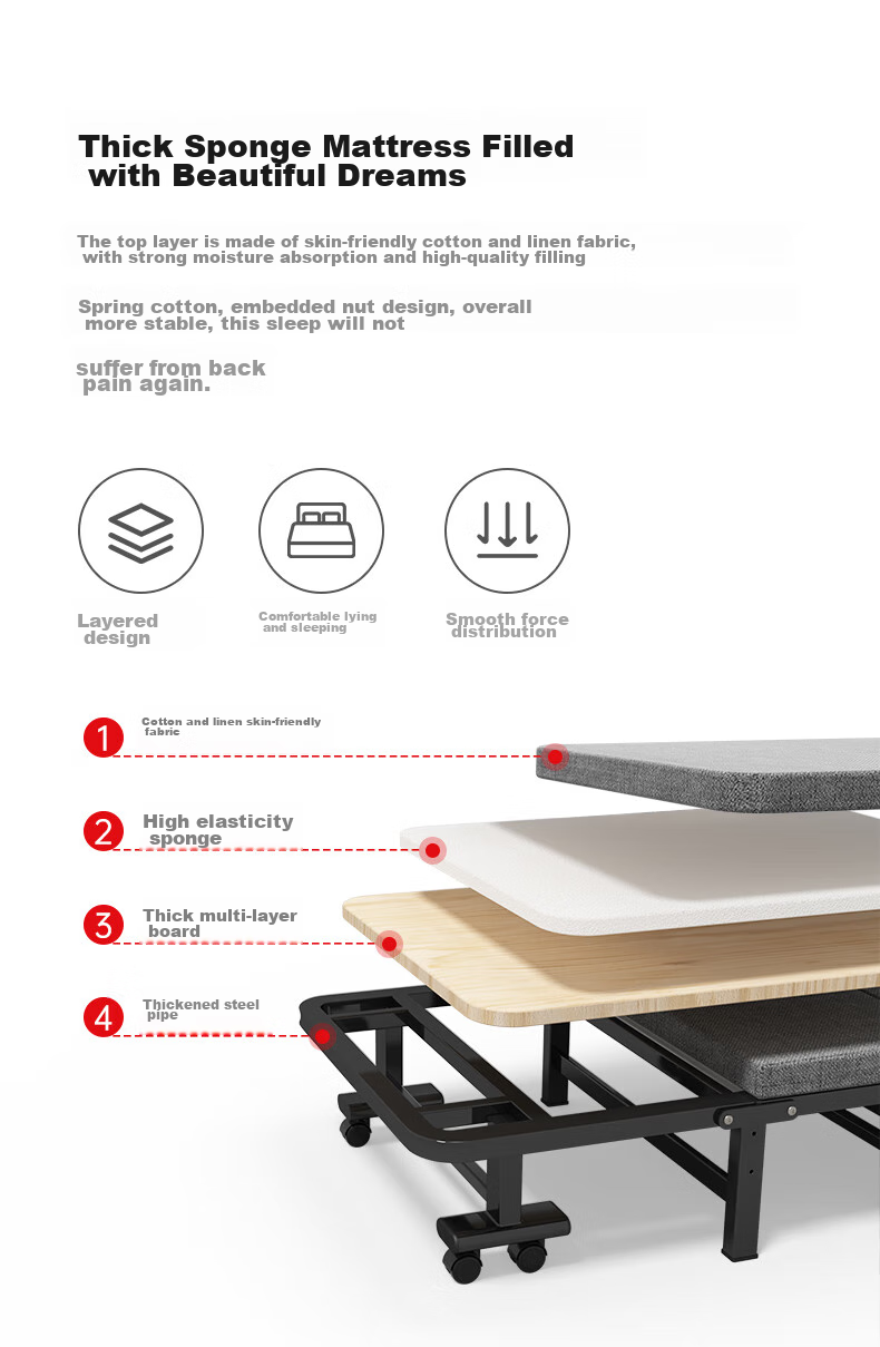 Nanjiren Folding Bed, Single Nap Bed, Portable Camping Cot, Office Nap Bed, Accompanying Care Bed, Four-Fold Foam Bed, 70cm 2