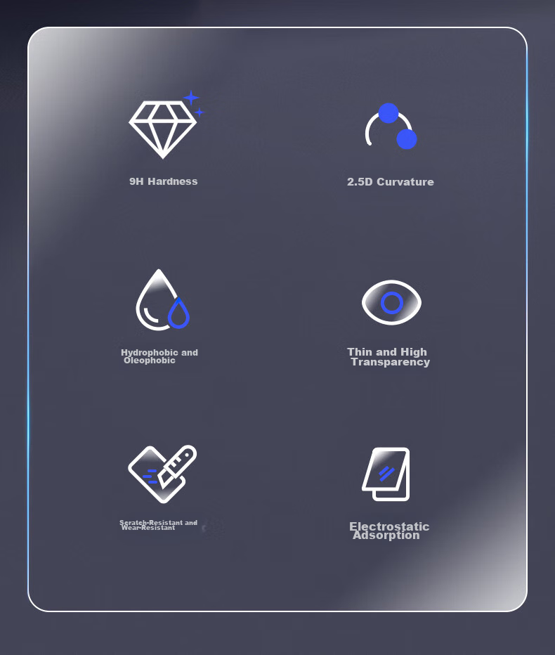 JJC Screen Protector for Sony A7c2 A7m4 ZV-E10II A7c Second Generation A7cr A6700 ZVE1 ZV-E1L Camera Screen Protective Film, Mirrorless Camera Accessory 2