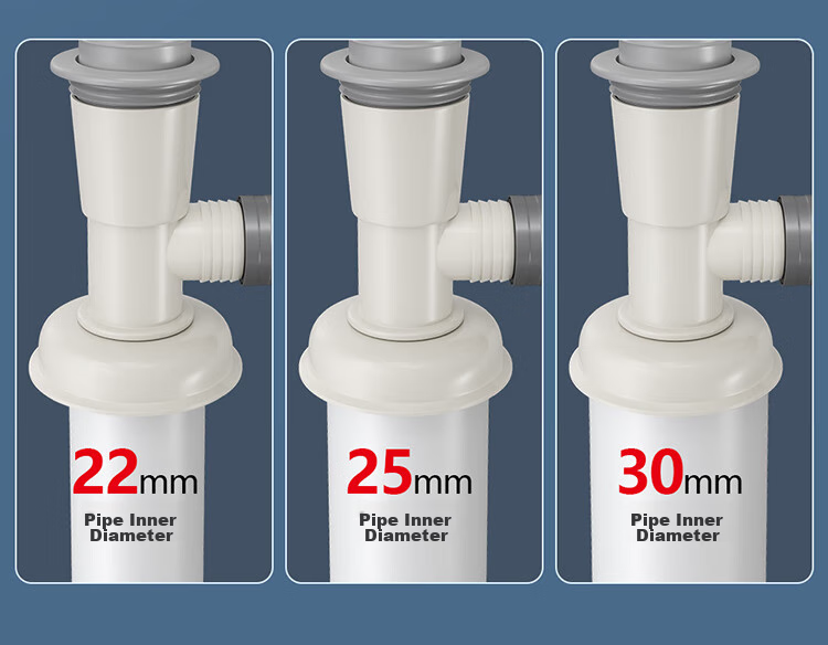 Larsd T16 Washing Machine Drain Pipe Tee Fitting, Anti-Odor Drainage Pipe Seal Ring Tee Two-I 11